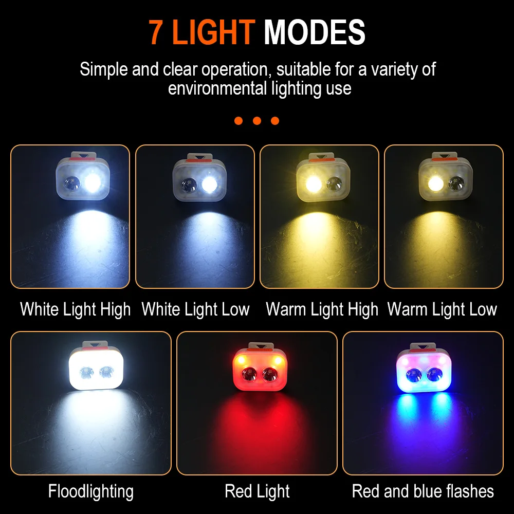 BORUiT 300LM Kappenclip LED-St – Aquatic Sports Hat Bewertung und Preis